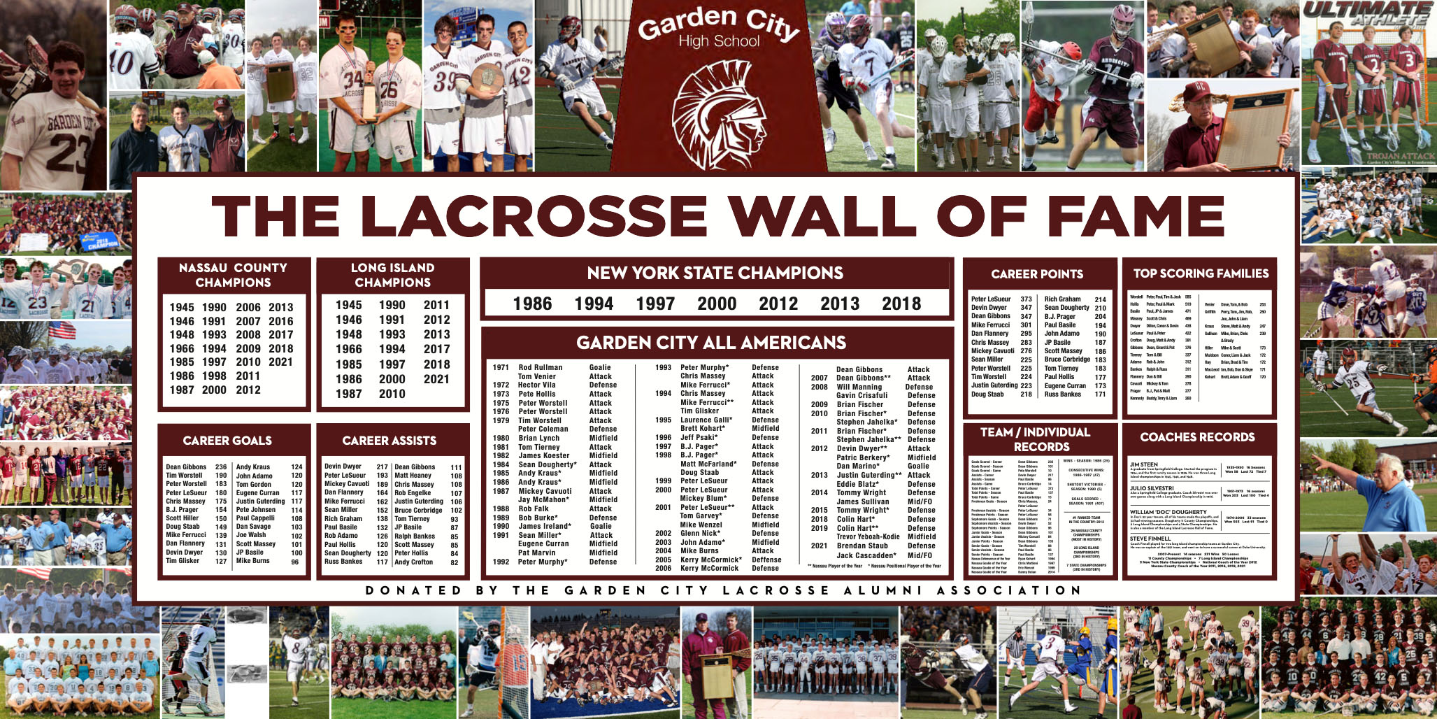 Wall of Fame Banner